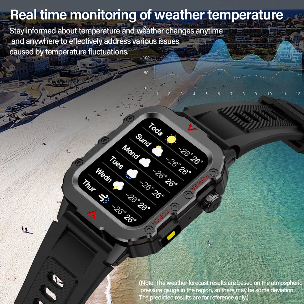 Men’s Bluetooth Smart Watch 1.71" With Call & Fitness Tracking